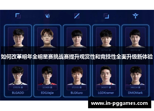 如何改革明年全明星赛挑战赛提升观赏性和竞技性全面升级新体验