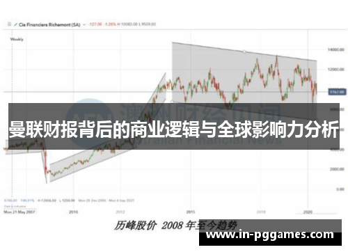 曼联财报背后的商业逻辑与全球影响力分析