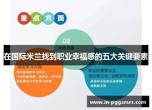 在国际米兰找到职业幸福感的五大关键要素