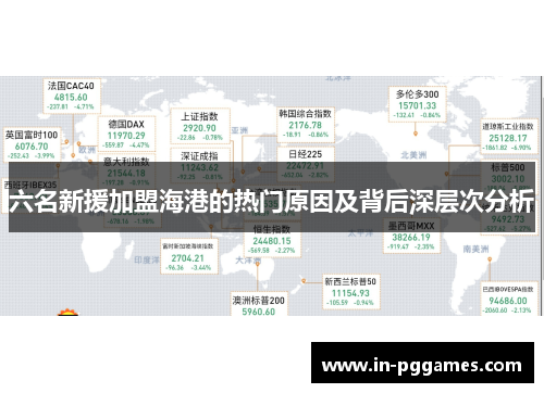六名新援加盟海港的热门原因及背后深层次分析