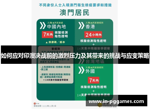 如何应对印澳决战前的激烈压力及其带来的挑战与应变策略