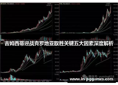 吉姆西蒂迎战克罗地亚取胜关键五大因素深度解析