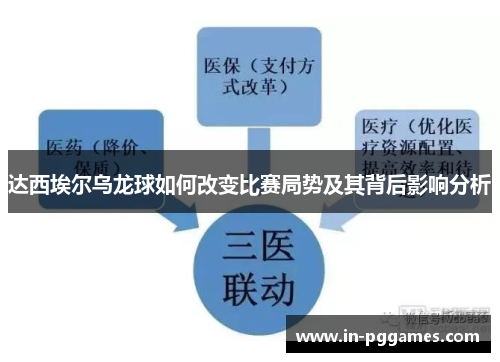 达西埃尔乌龙球如何改变比赛局势及其背后影响分析