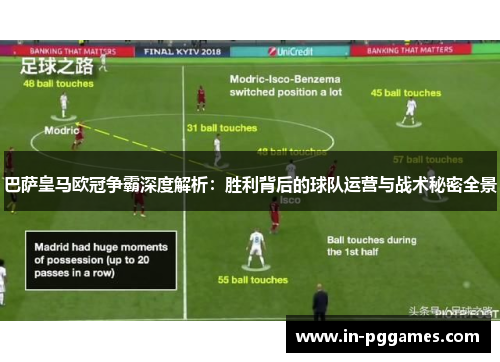 巴萨皇马欧冠争霸深度解析:胜利背后的球队运营与战术秘密全景 巴萨皇马欧冠争霸深度解析:胜利背后的球队运营与战术秘密全景