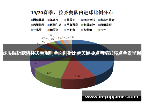 深度解析欧协杯决赛规则全面剖析比赛关键要点与精彩亮点全景呈现 深度解析欧协杯决赛规则全面剖析比赛关键要点与精彩亮点全景呈现