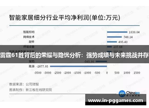 雷霆61胜背后的荣耀与隐忧分析:强势成绩与未来挑战并存 雷霆61胜背后的荣耀与隐忧分析:强势成绩与未来挑战并存