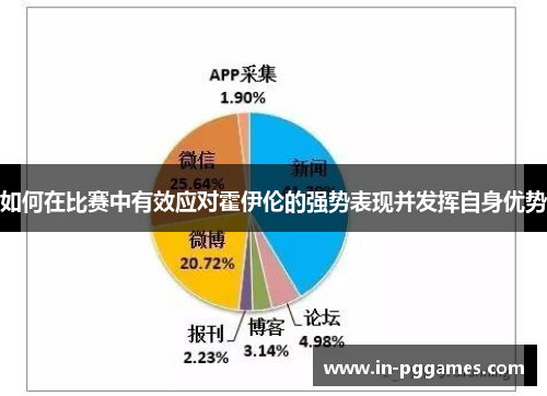 如何在比赛中有效应对霍伊伦的强势表现并发挥自身优势