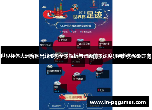 世界杯各大洲赛区出线形势全景解析与晋级前景深度研判趋势预测走向