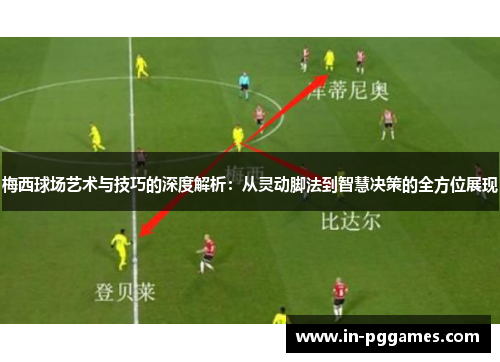 梅西球场艺术与技巧的深度解析:从灵动脚法到智慧决策的全方位展现 梅西球场艺术与技巧的深度解析:从灵动脚法到智慧决策的全方位展现
