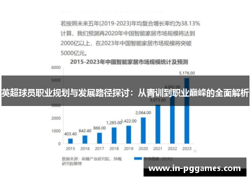 英超球员职业规划与发展路径探讨：从青训到职业巅峰的全面解析