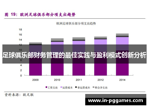 足球俱乐部财务管理的最佳实践与盈利模式创新分析