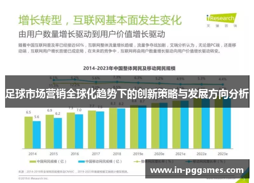 足球市场营销全球化趋势下的创新策略与发展方向分析