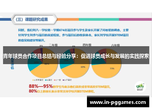 青年球员合作项目总结与经验分享：促进球员成长与发展的实践探索